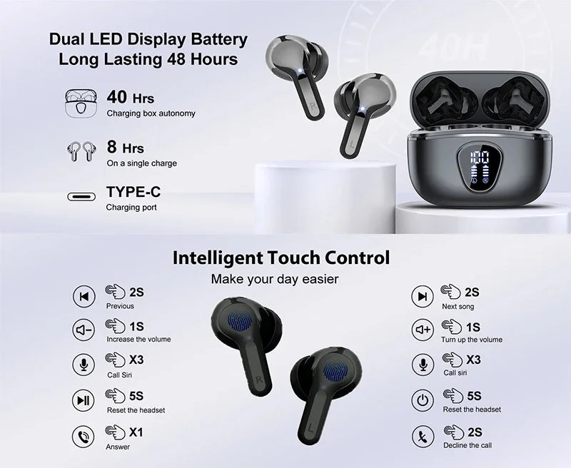 Wireless Earbuds  Headphones HiFi Stereo EarBuds with ENC Noise Cancelling Mic 48H LED Display IP7 Waterproof Earphones