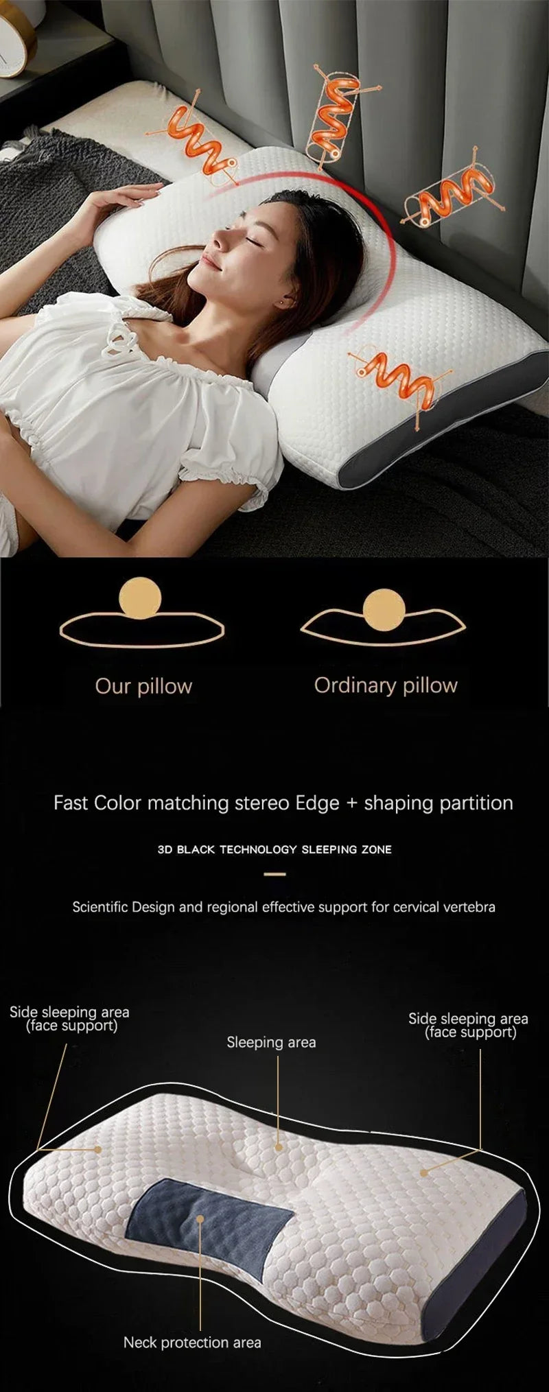 Cervical Orthopedic Neck Pillow Help Sleep And Protect The Pillow Neck Household Soybean Fiber SPA Massage Pillow For Sleeping